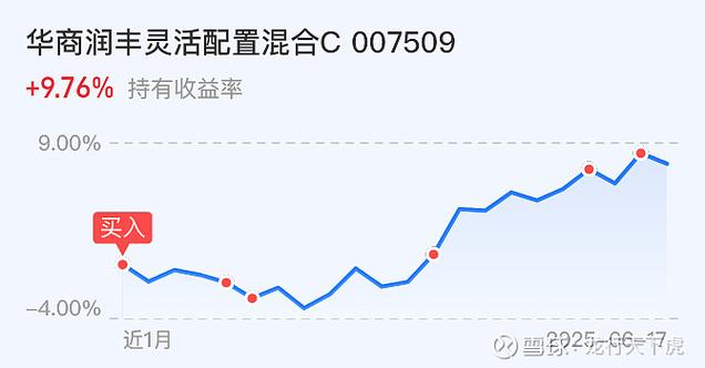 阿里巴巴午后升幅扩至近4% 半导体板块表现活跃