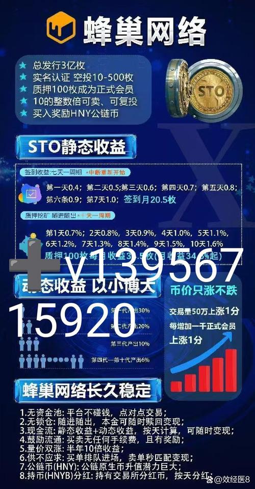 国资入主后涉区块链、高比例质押 金冠再答监管质疑