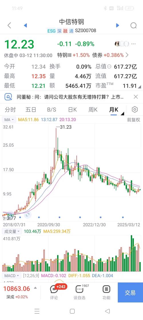 前两月产量实现增长 中信特钢称今年经营目标不下调