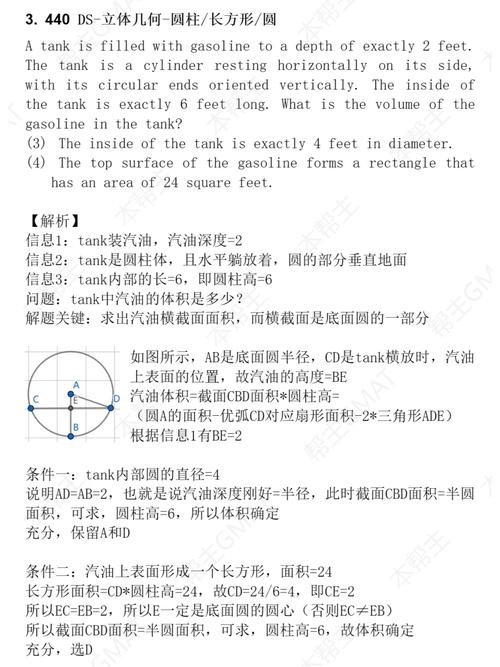 《GMAT 官方高阶真题集》推出