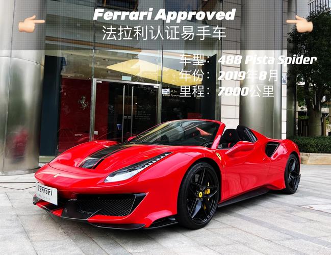 Vista Global和Ferrari扩展合作伙伴关系
