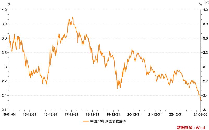 Resverlogix宣布转换1200万美元债券以增强资产负债表