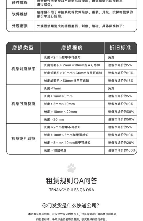 COAST Autonomous选择LeddarTech固态LiDAR技术作为解决方案