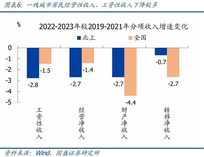 老工业基地吉林省开年财政收入达近年同期最高水平