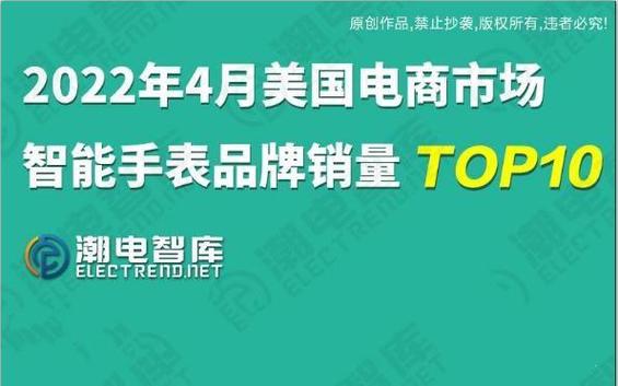 前5名均为本土品牌,美国2022上半年销量TOP10