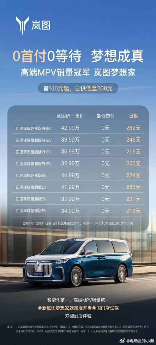 同比增长102% 岚图汽车3月交付量6122辆