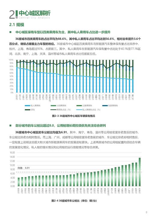 IDC发布《中国智慧应急解决方案市场份额，2022》报告