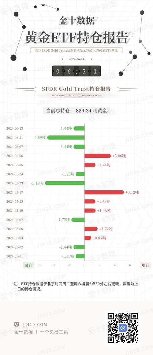 美股狂泻 外资爆买中国资产 海外最大中国股票ETF创纪录 什么信号?
