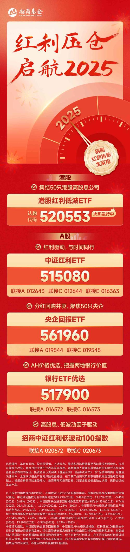 今年新增减税降费规模预计超7000亿元 半年报“展示”部分红利明细