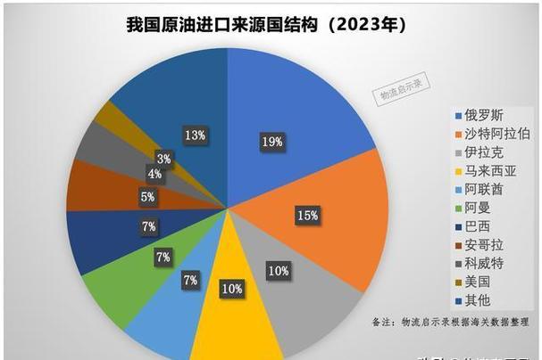 2023年我国地理信息产业总产值超8000亿