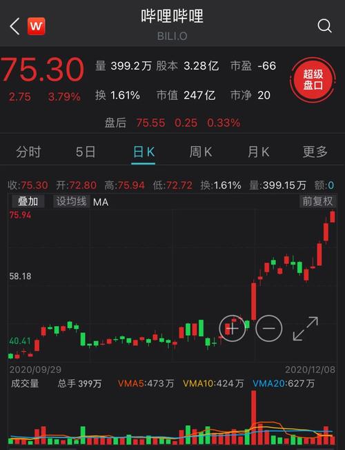 华大基因回应“基因编辑58个婴儿”:造谣,已报案