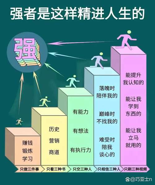 品质的力量是巨轮远航的推力