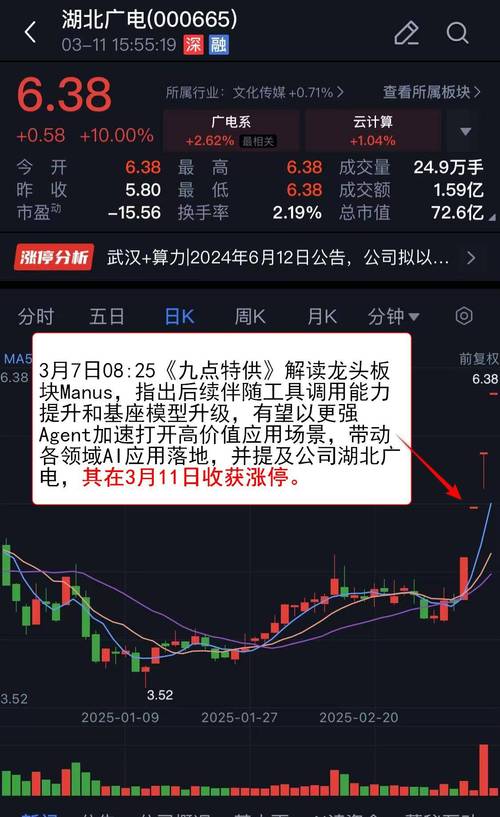 三涨停搭上疫情概念后 长江健康股东拟清仓套现11亿