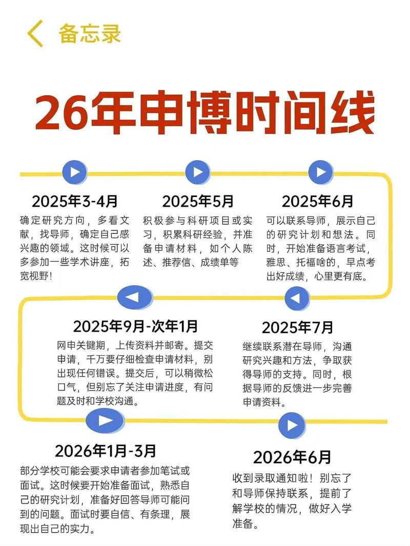 时间:2019-01-26 来源:网络转载