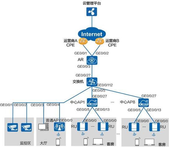 Lantronix 推出面向物联网设备的全新云软件平台 Percepxion