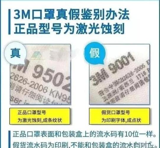 55万只假冒口罩被查获 真假口罩应该如何辨别？