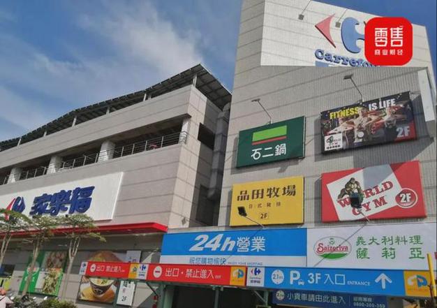 家乐福迎生死战：超市份额不足3%，会员店被砸场子，自曝遭二选一