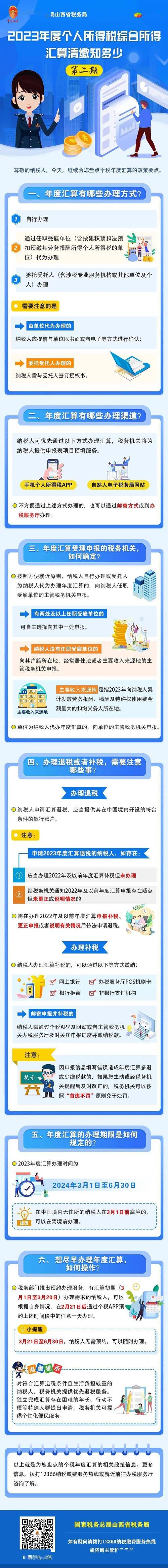 中国的税:三年个人所得税汇算清缴的成就及建议