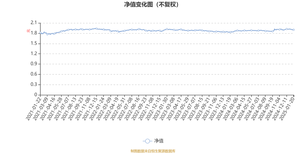 银河娱乐集团 2024年第二季度及中期业绩