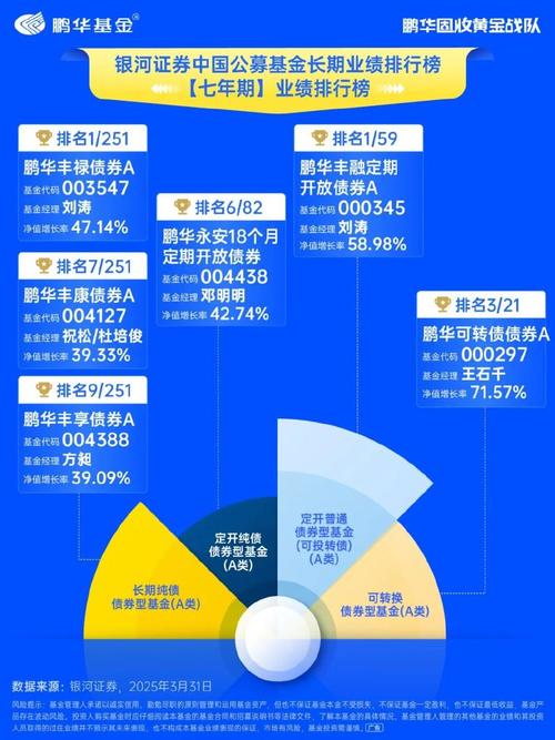 银河娱乐集团 2024年第二季度及中期业绩