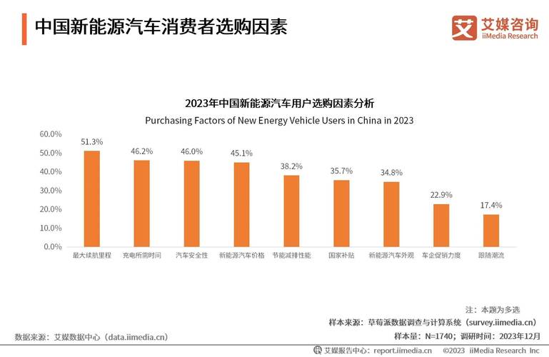 中国汽车稳步挺进海外市场