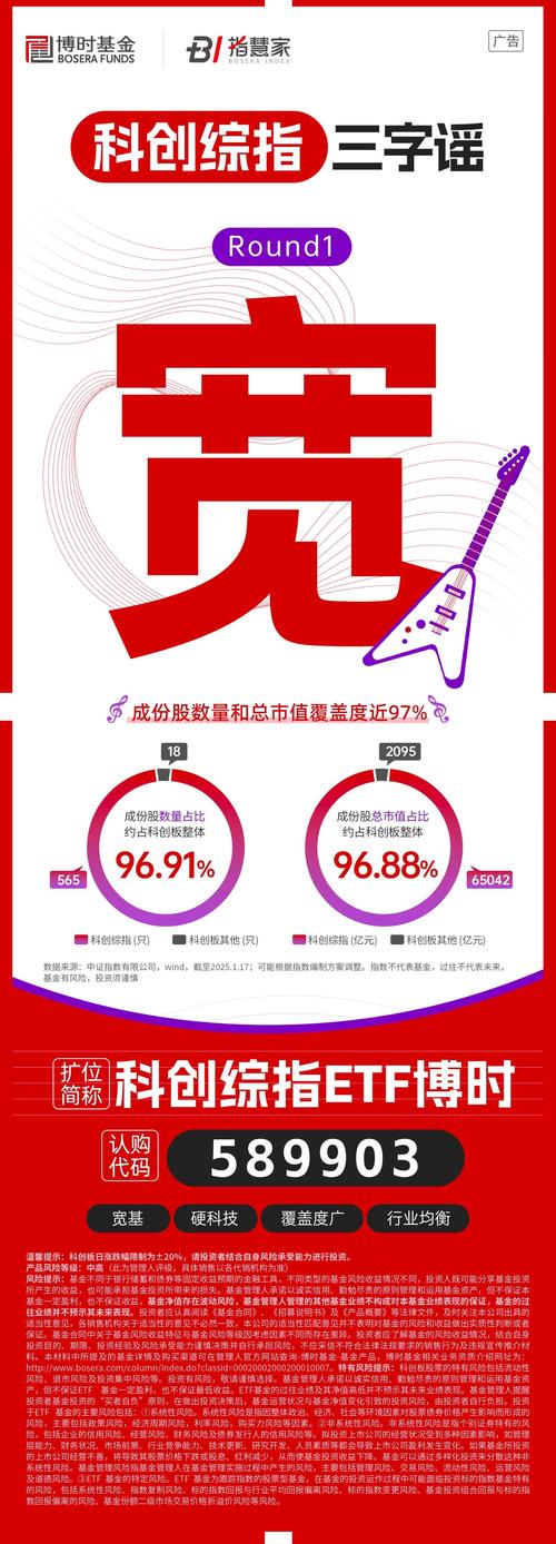 公募重仓科创板市值首次突破1700亿 同比猛增36%