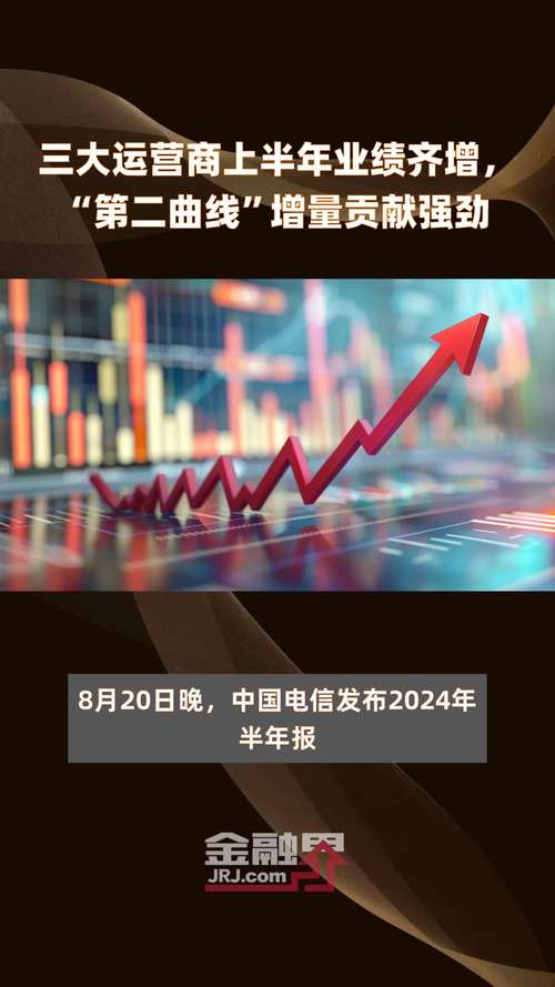 Ingredion Incorporated 报告第一季度业绩强劲,提高全年展望