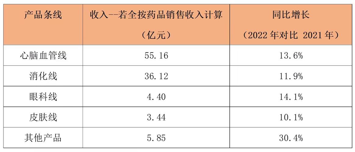 Movellus获得2300万美元B轮融资以加速增长