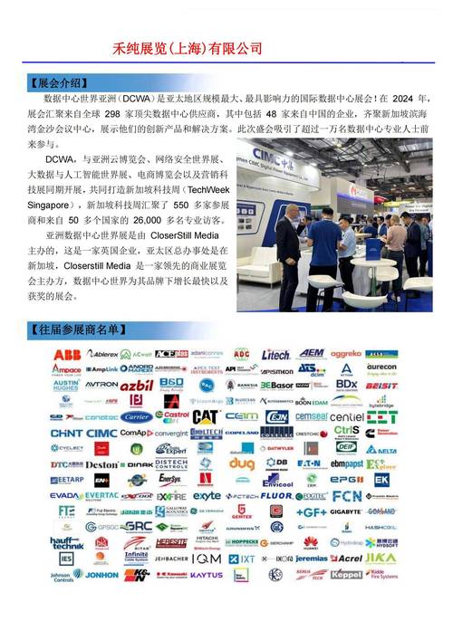 Toga Limited 参加2019新加坡金融科技节