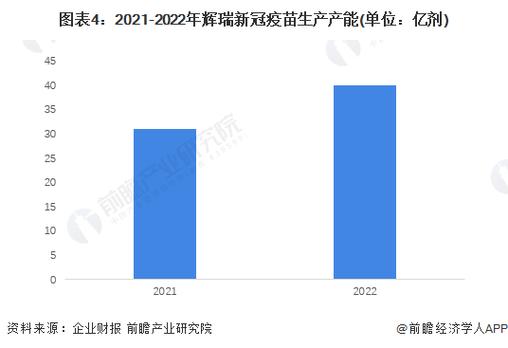 “新冠红利”不再 辉瑞股价创十年新低