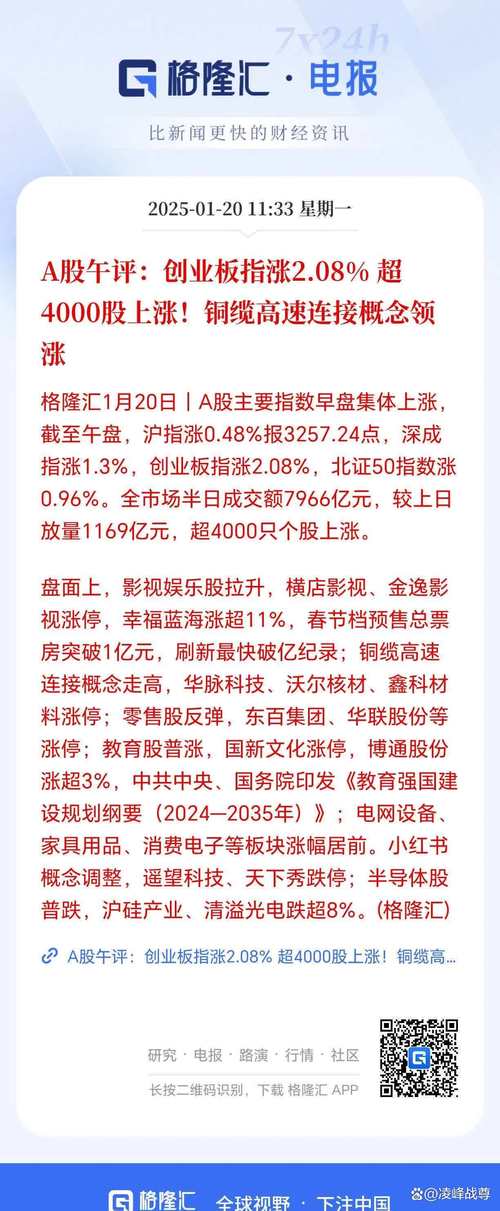 “新冠红利”不再 辉瑞股价创十年新低