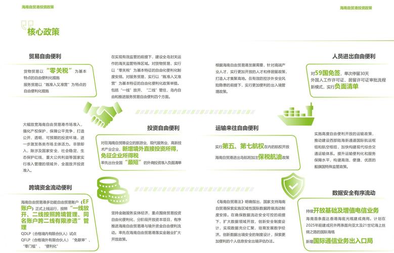 提高土地资源要素保障水平 海南建立“土地超市”制度