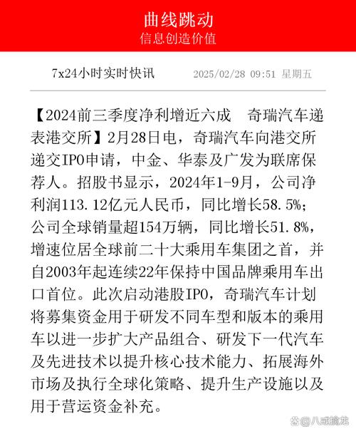 奇瑞控股权去向成谜:传两家私募相争 已缴50亿意向金