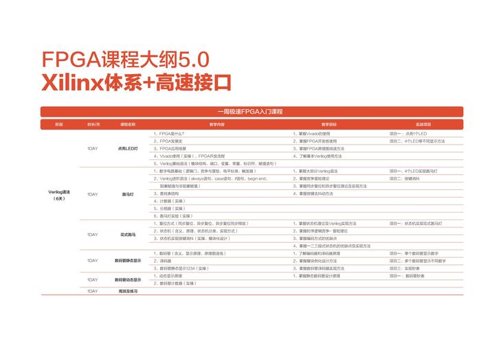 CT Semiconductor 完成首期半导体芯片 ATP“种子培训”课程