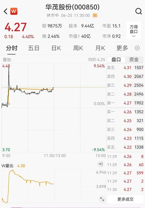 零容忍!证监会对相关账户涉嫌操纵中源家居立案调查!多家公司、券商卷入