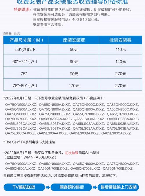 LG三星8K电视大战!同日举行技术说明会:互指对方是假8K