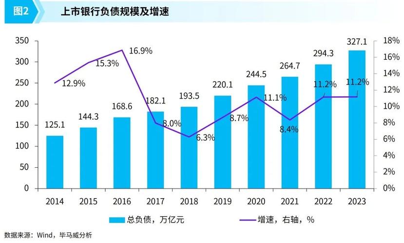 报告:全国性商业银行电子银行亟需改进的地方有哪些?