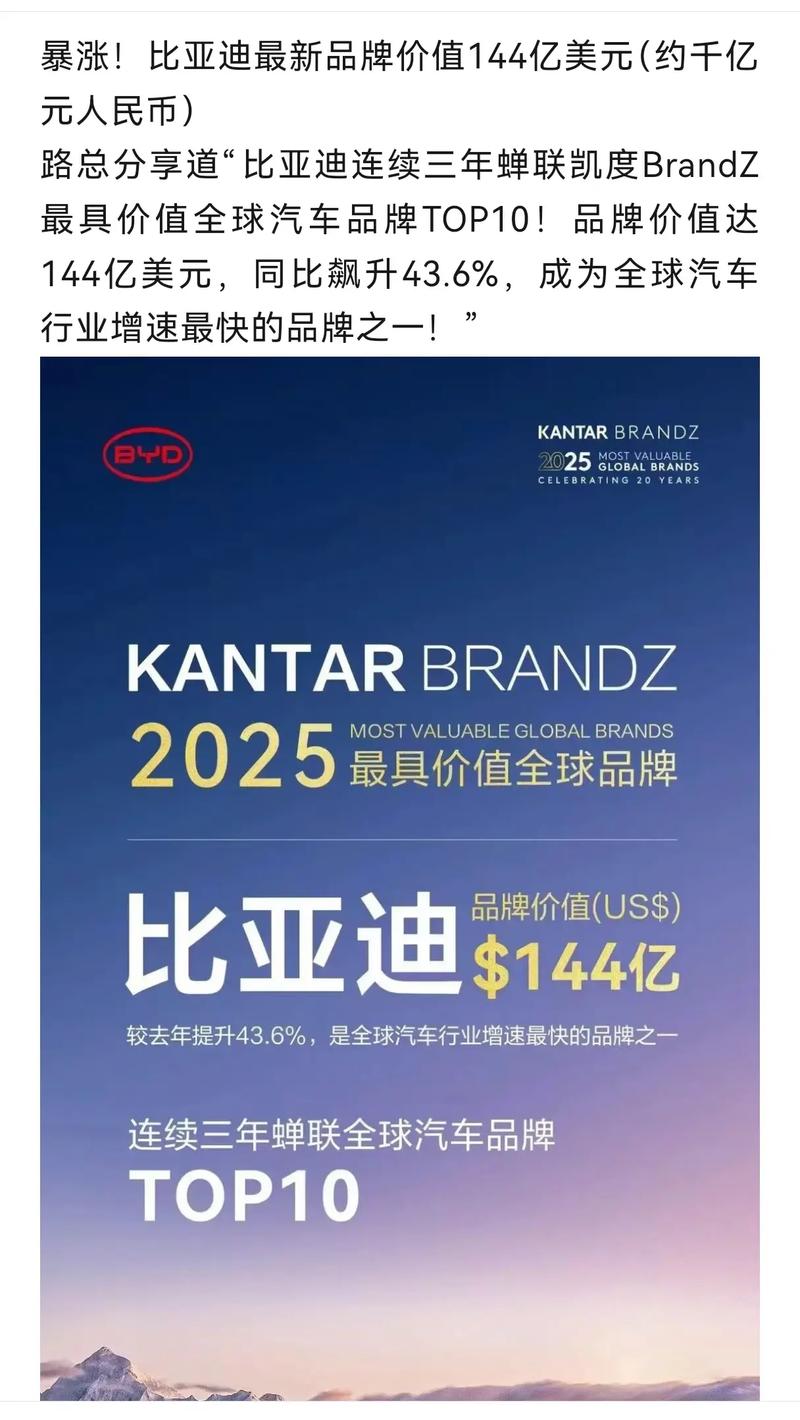 比亚迪、名创优品、喜茶,都出了百亿富豪,其“济南版”怎么样了