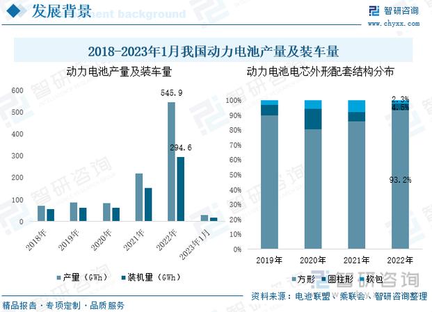 中国汽车电池之乡？常州动力电池产量已占全国三分之一