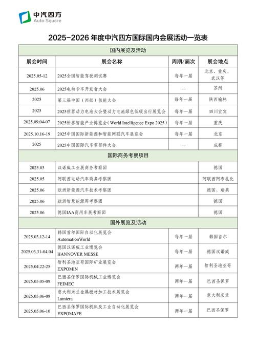 日产汽车携手中汽中心发布2022年《新能源汽车蓝皮书》