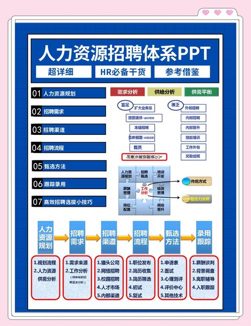 JobDiva通过与Jobs on Facebook整合来提高招聘效率