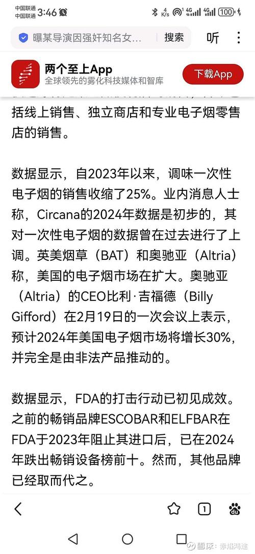 国际精神与健康控股公司（ISWH）报告创纪录收入