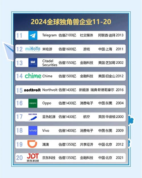 Token 2049 焦点:亚洲有望出现首个去中心化科学 (DeSci) 独角兽企业