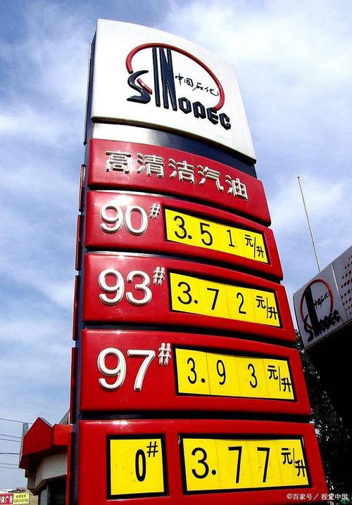 国内成品油价格迎来上涨 加满一箱汽油将多花4元