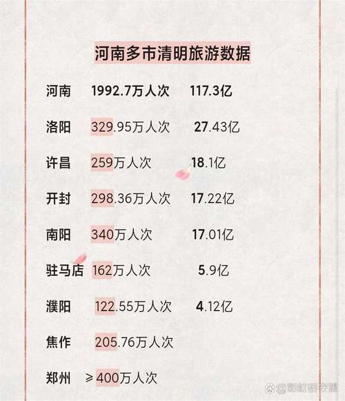 双节北京接待游客1187.9万人次 旅游总收入155.7亿元