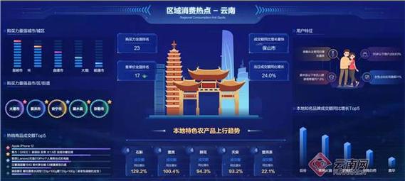 Stonebranch宣布2021年实现创纪录增长