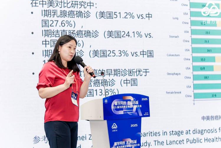 MHTC 与癌症护理专家联手出席 #Thrive365 主题活动，聚焦乳腺癌关爱月