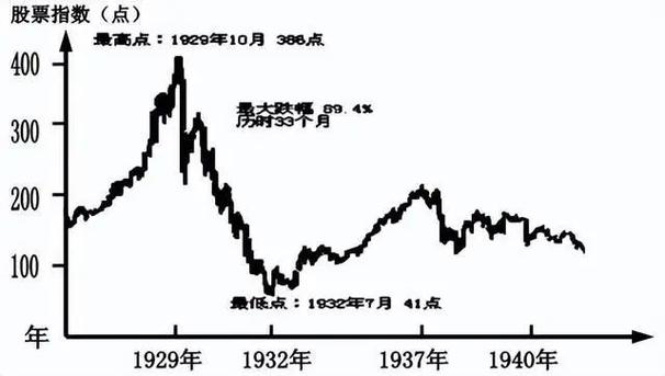 国际货币基金组织：全球汽车行业的复苏“比想象中漫长”2020年继续迎来“逆风”