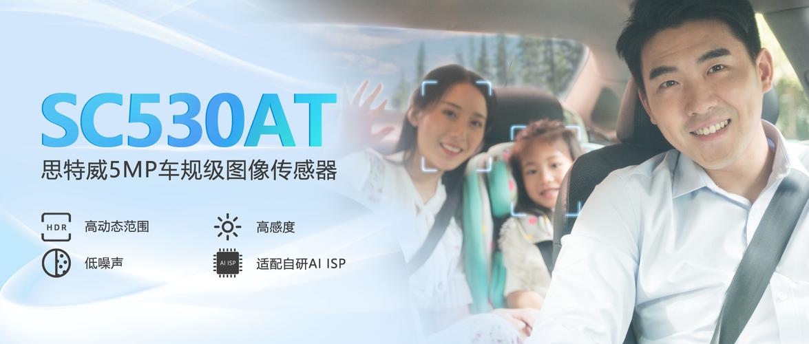 Teledyne e2v 图像传感器系列新增全局快门 3.2MP 传感器