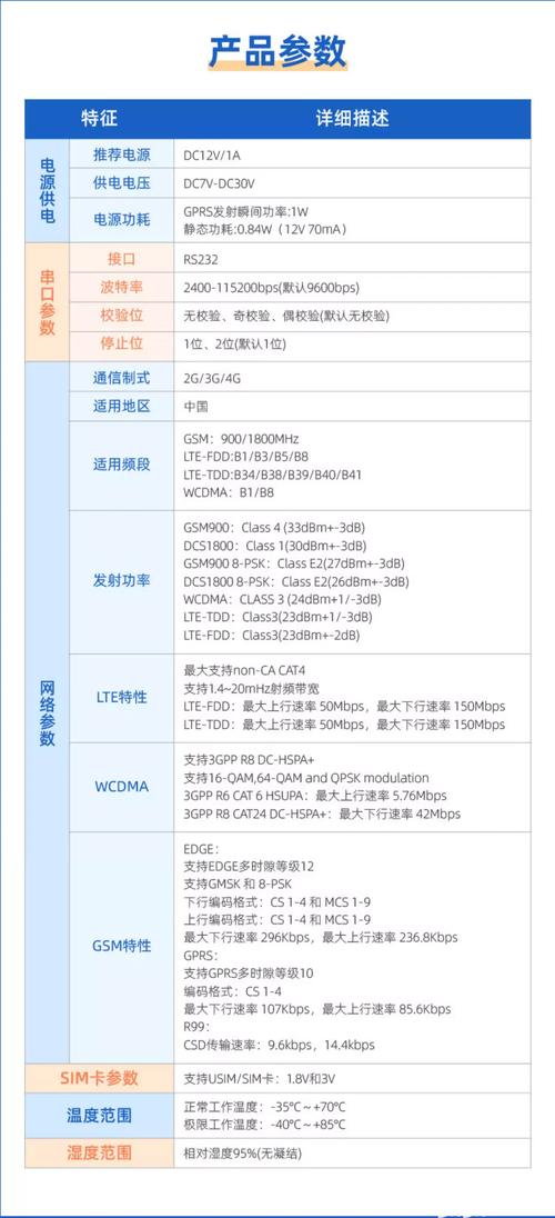 Mavenir 和 EdgeQ 推出业界首个软件定义的 4G5G 下一代小型基站